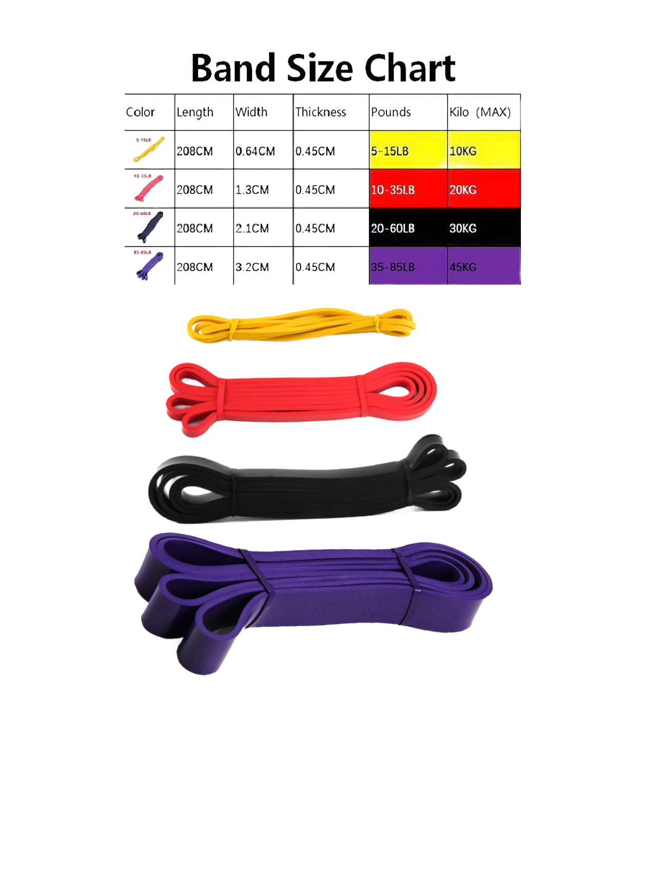 4 set 40kg - 10kg heavy duty resistance bands